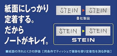 Pentel C275-RD Stein Mechanical Pencil Refills, 0.5, Red Lead, 10 PiecesC275-RD Stein Mechanical Pencil Refills, 0.5, Red Lead, 10 Pieces