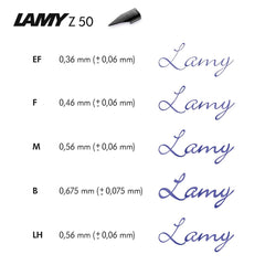 Lamy Safari Special Edition Aqua Sky Fountain Pen