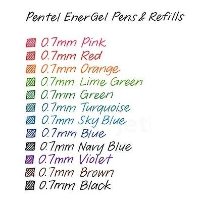 Pentel EnerGel Click 0.7mm Metal Tip (EnerGel Click Pen Blue 5 & LR7 Refill Blue 5) By DTL Company