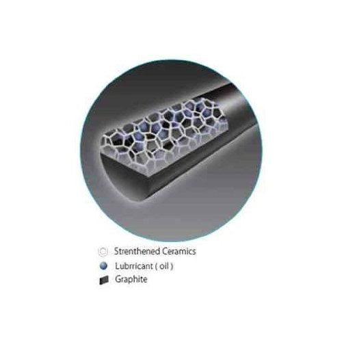 Pentel Grey Ain Stein Mechanical Pencil Lead | Tip Size 0.5 MM | Lead Of Grade 2B | Pack of 40 Pcs (C275-2B)