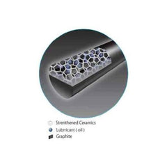 Pentel Grey Ain Stein Mechanical Pencil Lead | Tip Size 0.5 MM | Lead Of Grade 2B | Pack of 40 Pcs (C275-2B)