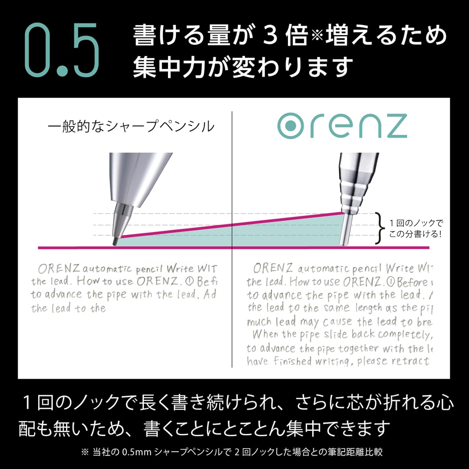 Pentel Orenz Mechanical Pencil w/ G2 Metal Grip