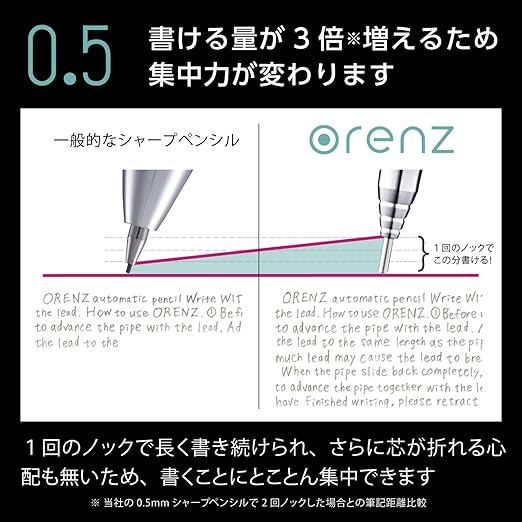 Pentel Core Not Break Mechanical Pencil, Berry Purple (XPP505-GV)