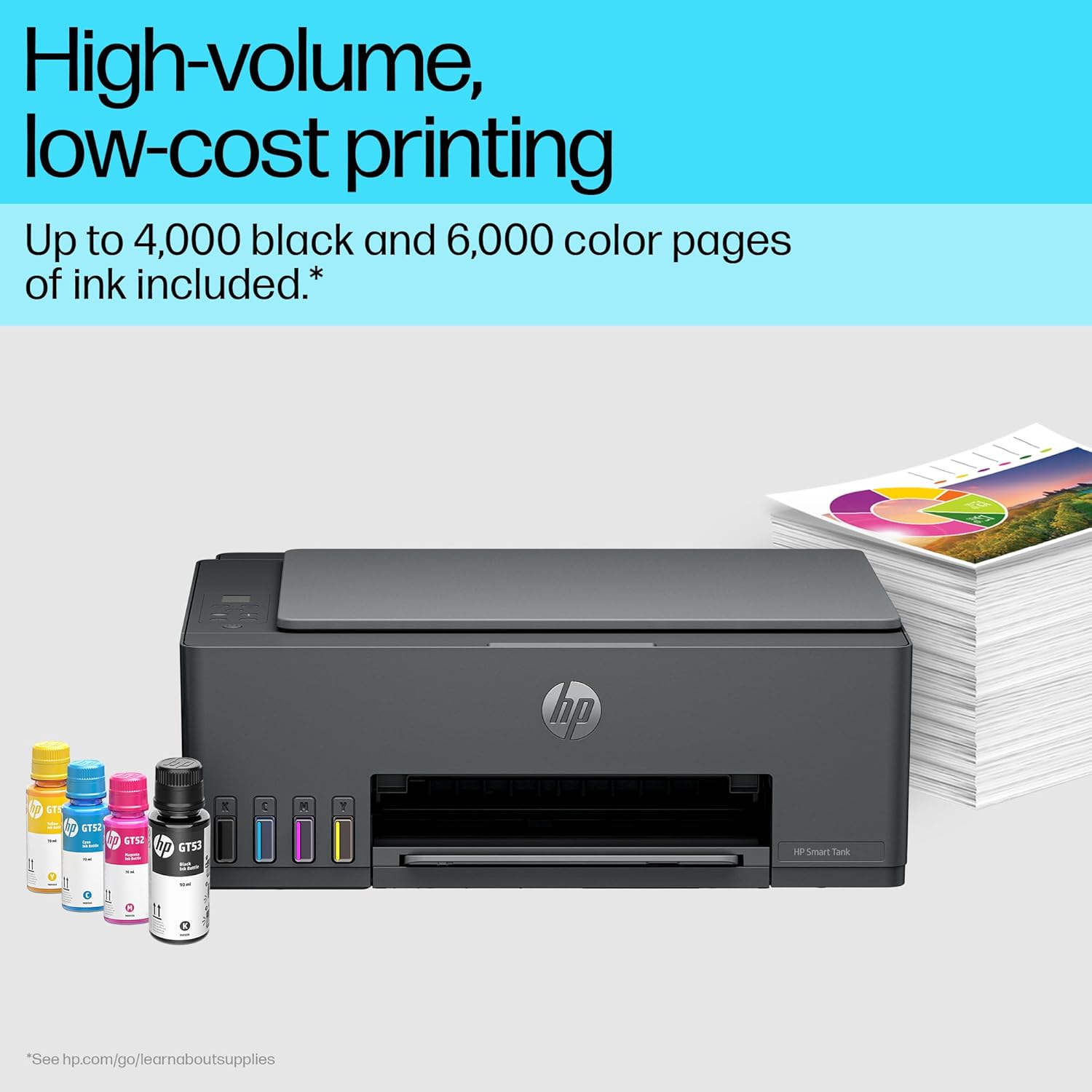 HP Smart Tank 584 All-in-One WiFi Colour Printer |1+1 Year Extended Warranty on Registration| Up to 4000 Black & 6000 Colour Prints I Print,Scan & Copy for Home/Office